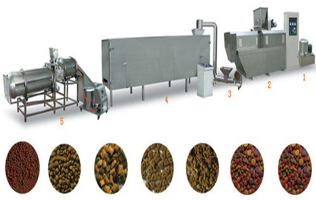 <b>Floating Fish Feed Production Line </b>